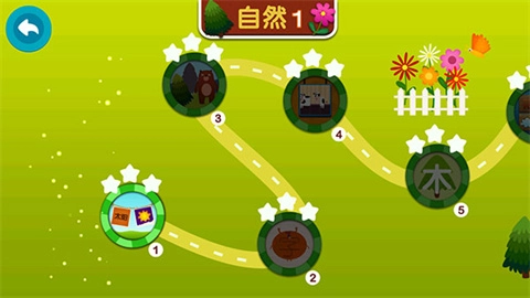 阳阳儿童识字 第2张图