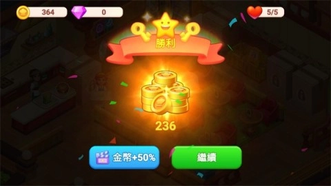 餐厅狂想曲 第5张图