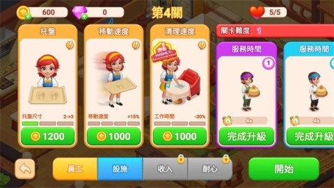 餐厅狂想曲 第2张图