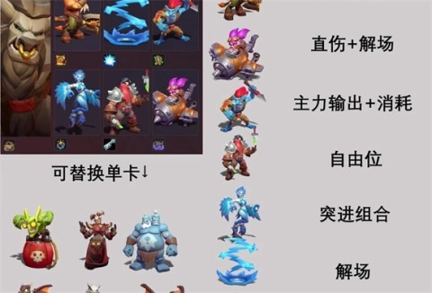 魔兽大作战国际服 第8张图