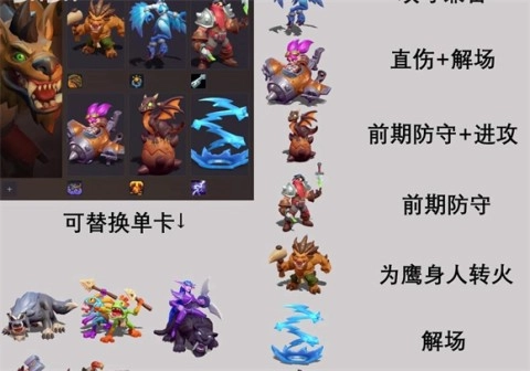 魔兽大作战国际服 第7张图