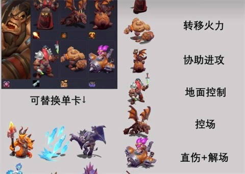 魔兽大作战国际服 第6张图