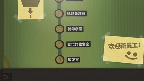 程序员升职记 第8张图