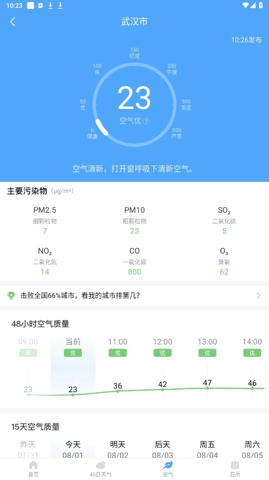 雨润天气图5