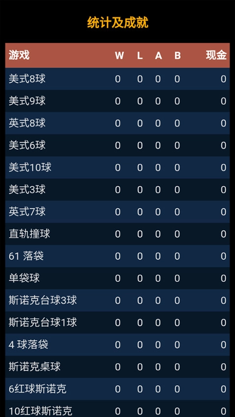 3d桌球单机版(2)