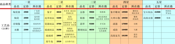 深海星辰游戏最新版