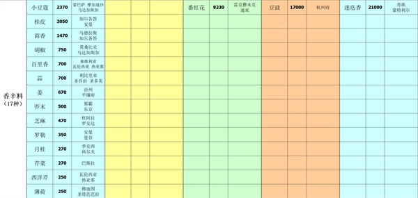 深海星辰游戏最新版