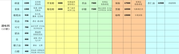 深海星辰游戏最新版