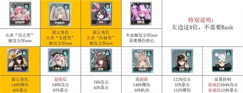 苍雾世界最新版