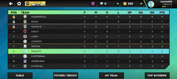 梦幻足球联盟25