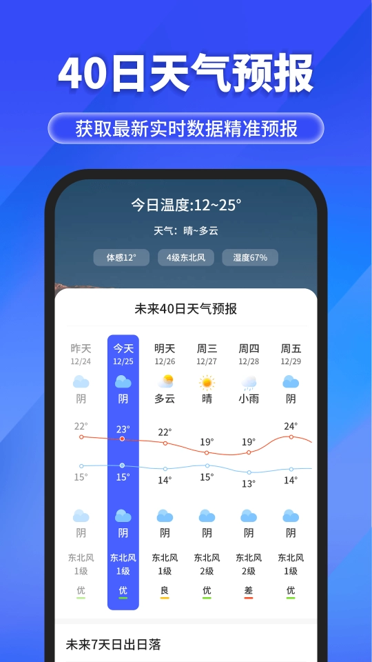 快报天气(1)