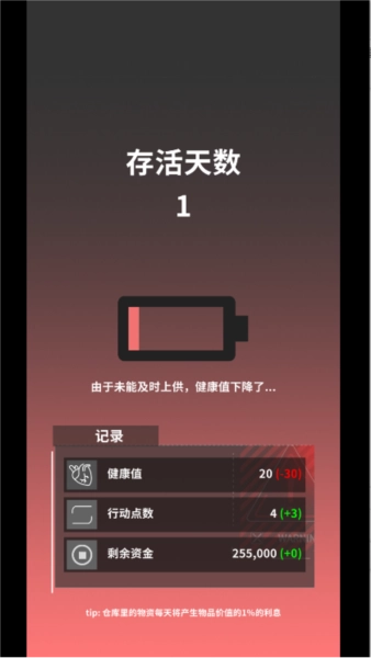 我在末日当牛马