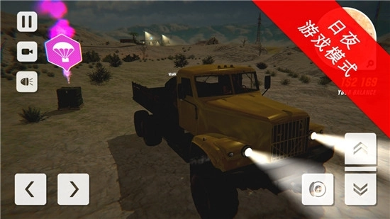 苏联越野军用卡车图3