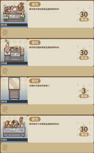 家具等级上限是多少6