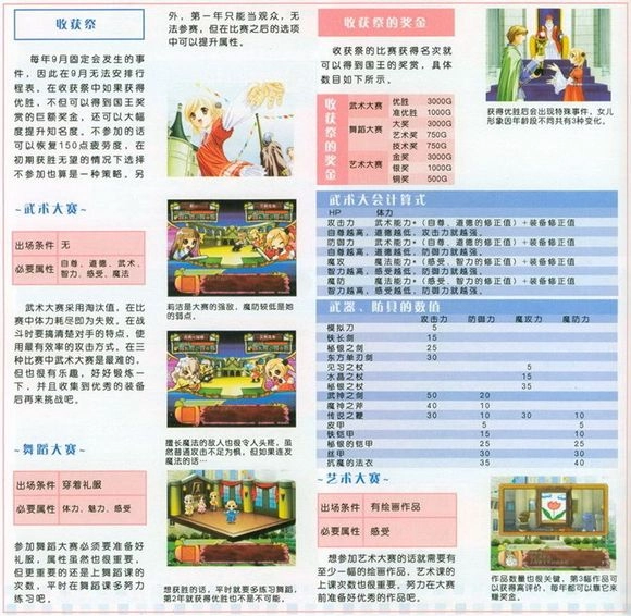 美少女梦工厂4安卓版