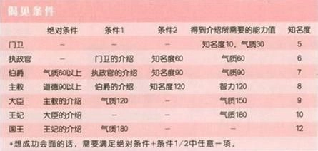 美少女梦工厂4安卓版