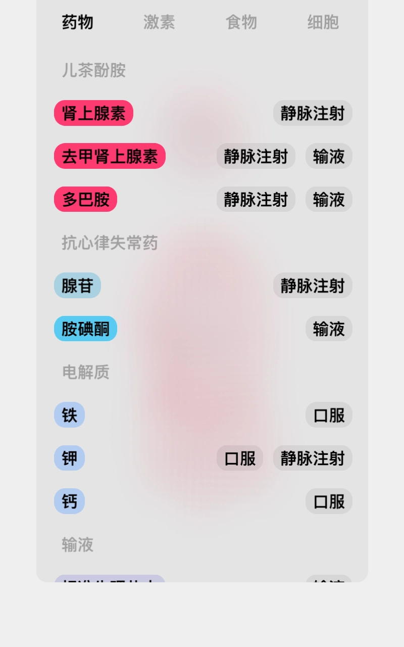 生命人体模拟器(7)