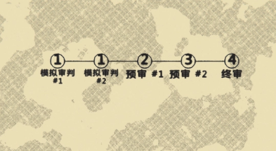 陪审法庭免实名认证版图2