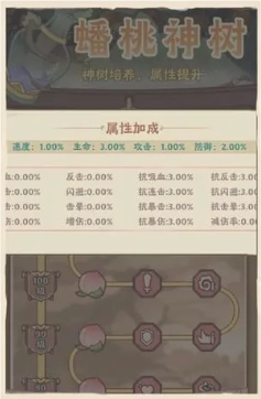 战盟大乱斗免费图5