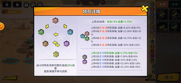 龙珠Z超级赛亚人图5