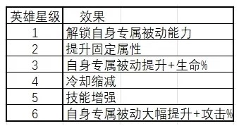 最后的幸存者菜单版图3