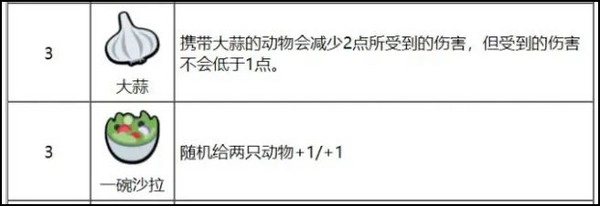 小动物自走棋最新版图6