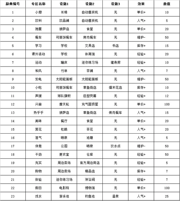 篮球热潮物语debug版(2)