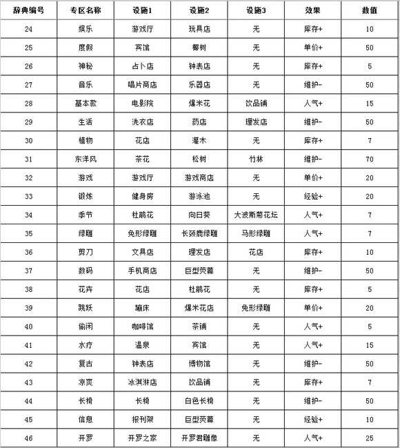 篮球热潮物语debug版(3)