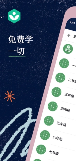 可汗学院图6