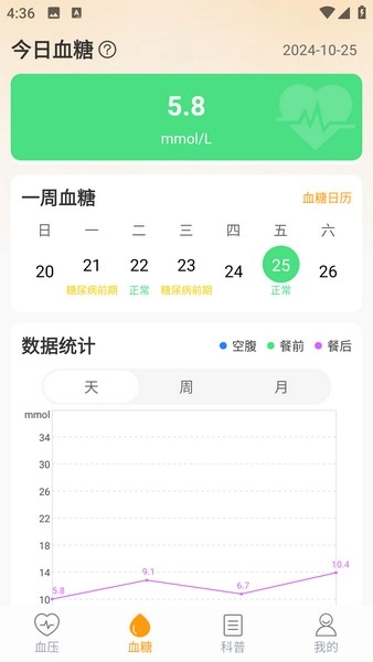 血糖血压助手-图2