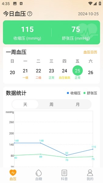 血糖血压助手-图1
