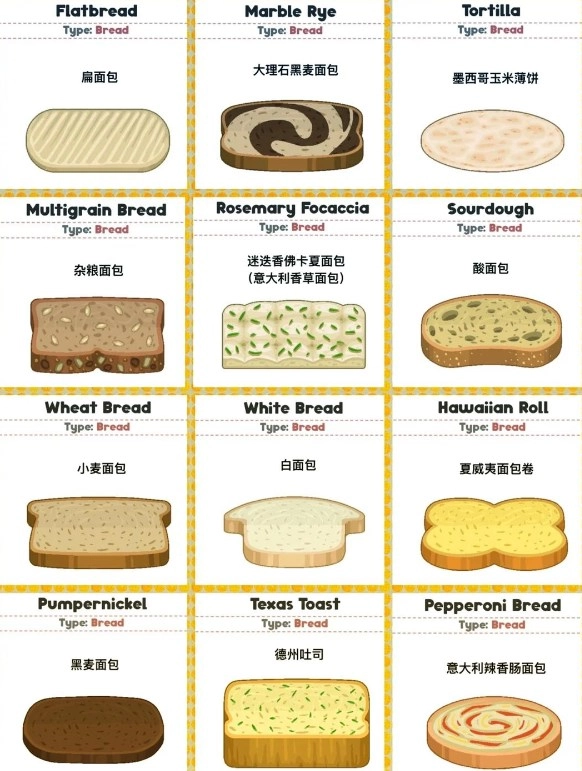 老爹面包店免费版图2