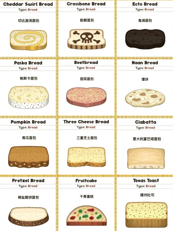 老爹面包店免费版图3