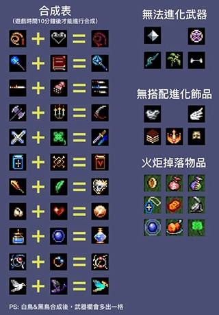 地下城割草免廣告版截圖2