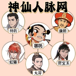 史上最烧脑竞赛 