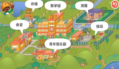 迷你托卡世界 1