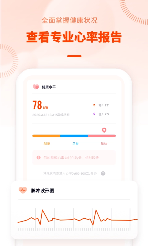 心率检测日记 1