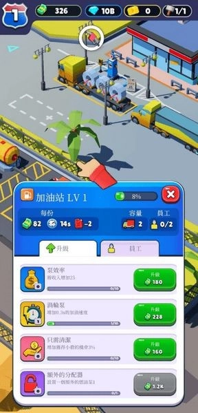 休息站大亨(RestStopTycoon)(1)