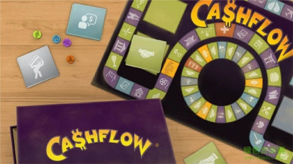 富爸爸现金流(CASHFLOW-TheInvestingGame)(2)