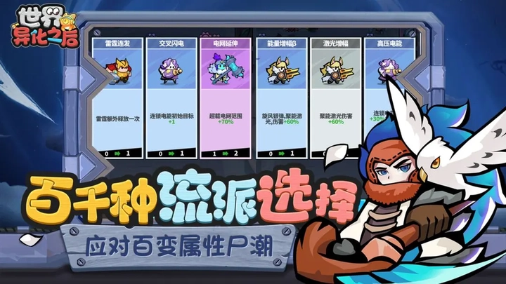 世界异化之后正版(4)