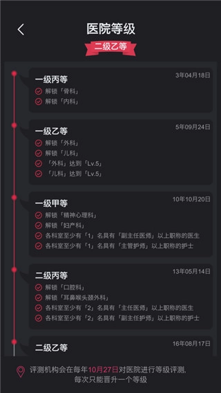 模拟经营医院截图3