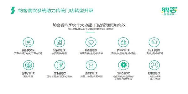 纳客餐饮