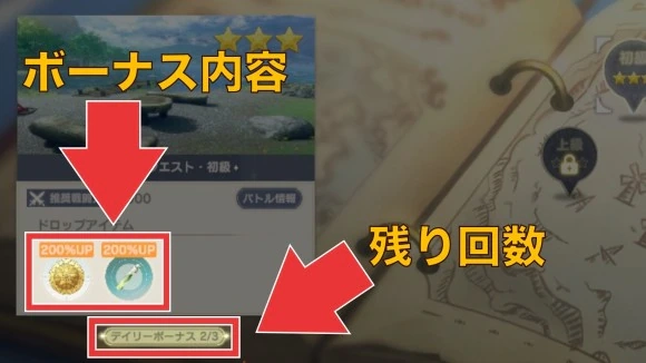 蕾斯萊莉婭娜的煉金工房