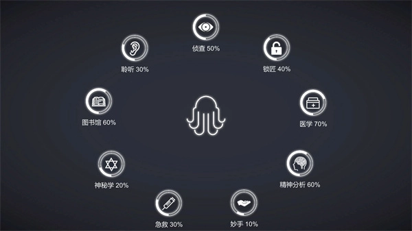 不可名状的地牢图4