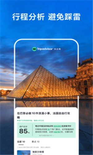 Tripadvisor猫途鹰