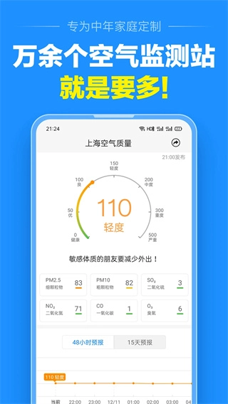 准点天气预报5