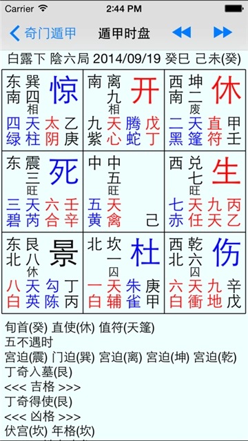 奇门遁甲排盘