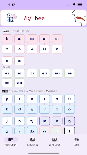 音标专家图3