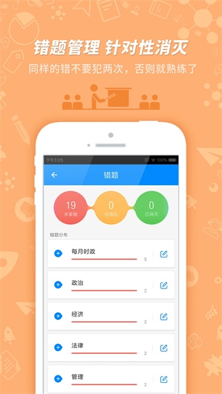 事业单位考试(4)