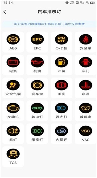 驾驶违章速查(1)